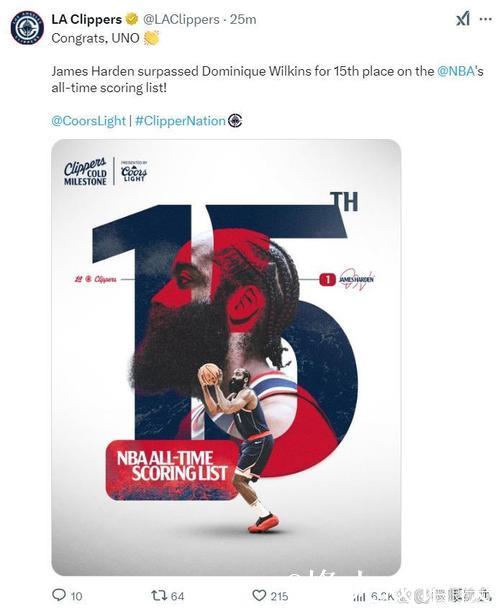 哈登里程碑快船大胜篮网59分 灰熊力克马刺 哈登里程碑快船大胜篮网59分 灰熊力克马刺