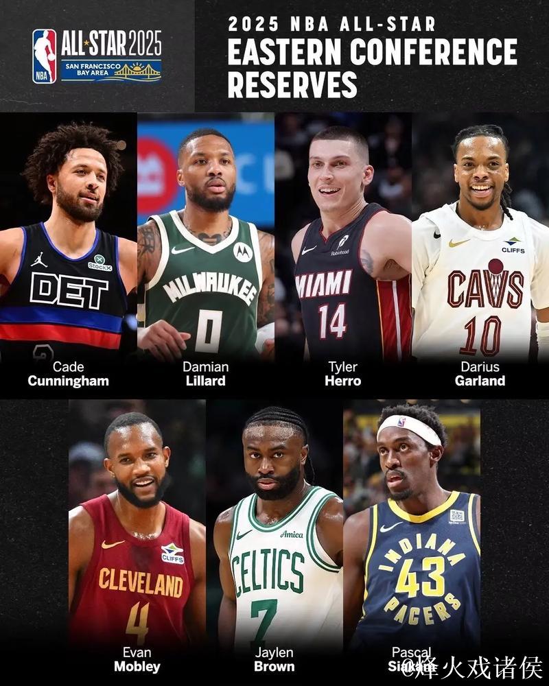 NBA2025全明星首发名单揭晓:詹姆斯、杜兰特、库里再次联袂出战 NBA2025全明星首发名单揭晓:詹姆斯、杜兰特、库里再次联袂出战